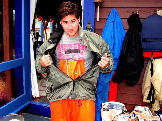 CSS Background Image Properties