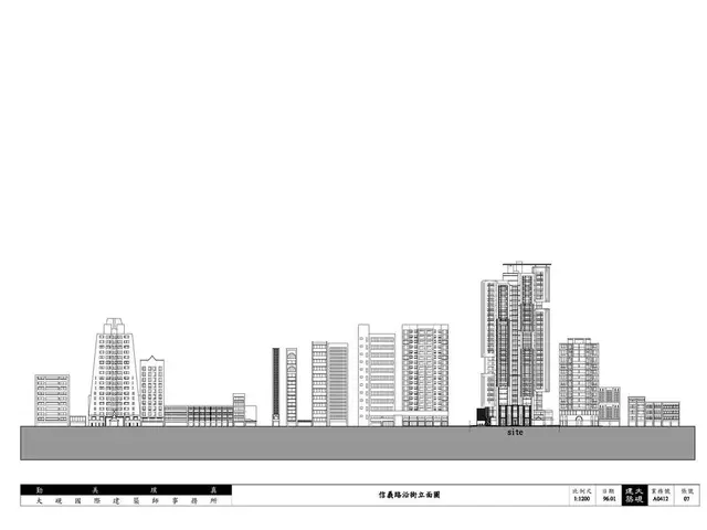 Focus on James Latham's role in specification assistance beyond just distribution