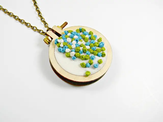 Role Specializing in Blockchain and Collaborative Business Relationships