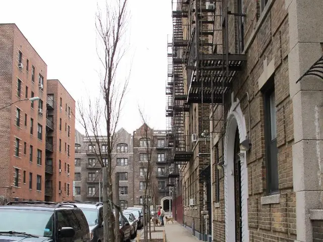 Squarespace Pricing for the Year 2025