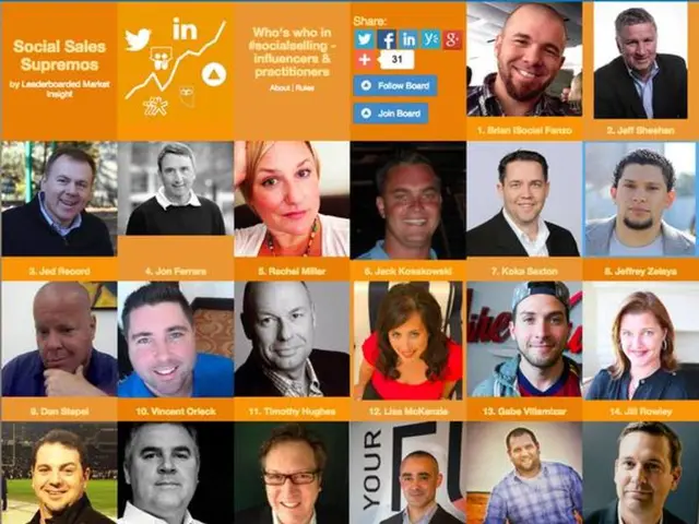 Enhancing transparency and efficiency for business improvement