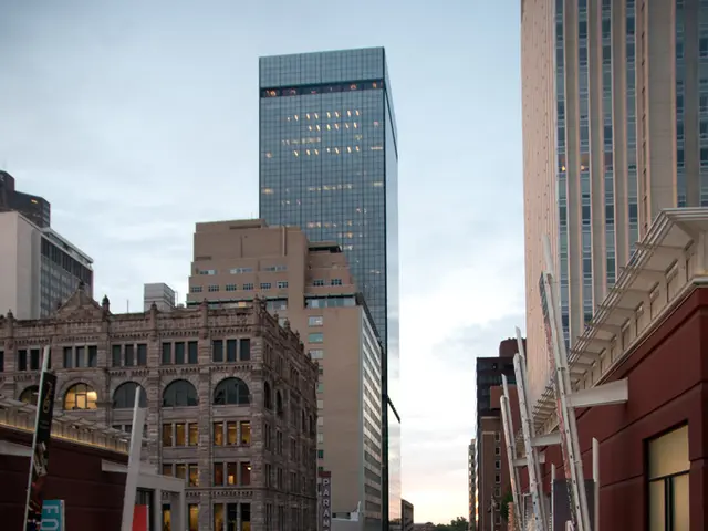 Urban Development Rankings for 2025