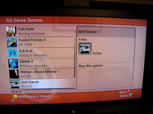 User Data Analysis at Epic Games Store