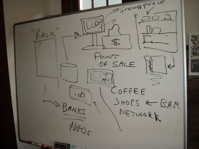 In this image we can see a board with something written. Near to the board there are markers. There...